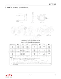 CP2105-F01-GM Fiche technique Page 11