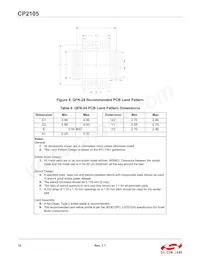 CP2105-F01-GM Datasheet Pagina 12