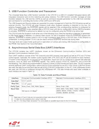 CP2105-F01-GM Datasheet Pagina 13
