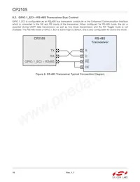 CP2105-F01-GM Datasheet Pagina 16