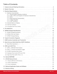 CP2108-B01-GMR Datasheet Page 3
