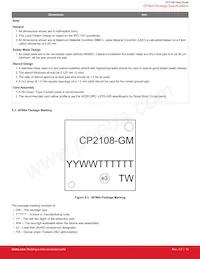 CP2108-B01-GMR Datasheet Page 19