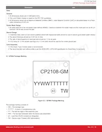 CP2108-B01-GMR Datasheet Pagina 19