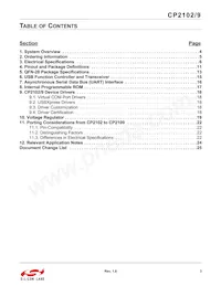 CP2109-A01-GMR Datasheet Page 3