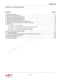 CP2110-F02-GM1R數據表 頁面 3