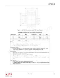 CP2110-F02-GM1R Datasheet Pagina 13