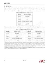 CP2110-F02-GM1R Datasheet Pagina 18