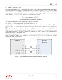 CP2110-F02-GM1R Datasheet Page 19