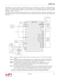 CP2110-F02-GM1R Datasheet Page 23
