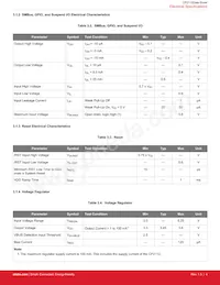 CP2112-F01-GM Datasheet Pagina 5