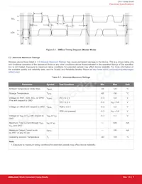 CP2112-F01-GM Datasheet Pagina 8