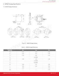 CP2112-F01-GM Datasheet Page 11