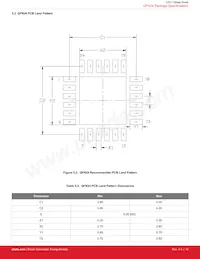 CP2112-F01-GM Datasheet Page 13
