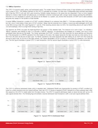 CP2112-F01-GM數據表 頁面 17
