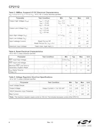 CP2112-F02-GMR Datasheet Page 6