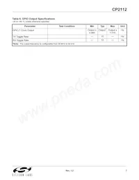 CP2112-F02-GMR Datasheet Pagina 7