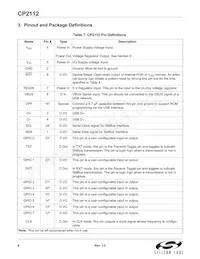 CP2112-F02-GMR Datasheet Pagina 8