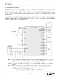 CP2112-F02-GMR Datasheet Pagina 18
