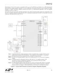 CP2112-F02-GMR Datasheet Pagina 19