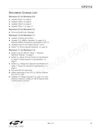 CP2112-F02-GMR Datasheet Pagina 21