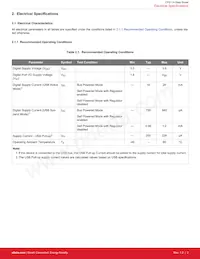 CP2114-B02-GM Datasheet Pagina 3