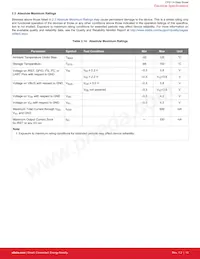 CP2114-B02-GM Datasheet Pagina 12