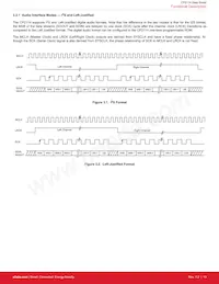 CP2114-B02-GM Datasheet Page 14