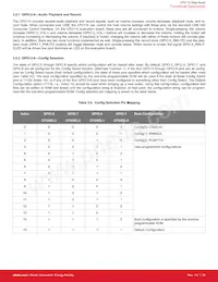 CP2114-B02-GM Datasheet Page 21