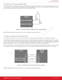 CP2114-B02-GM Datasheet Page 22