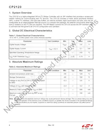 CP2120-GMR Datasheet Pagina 4