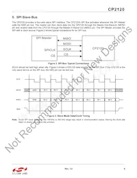 CP2120-GMR Datasheet Page 9