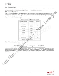 CP2120-GMR Datasheet Page 10