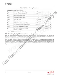 CP2120-GMR Datasheet Page 12