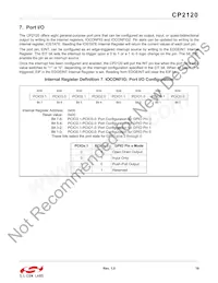 CP2120-GMR Datasheet Pagina 19