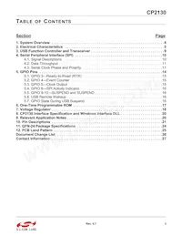 CP2130-F01-GM Datasheet Page 3