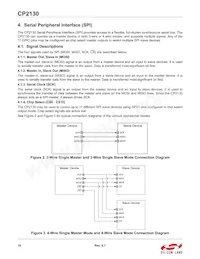 CP2130-F01-GM Datasheet Pagina 10