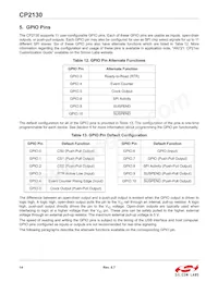 CP2130-F01-GM Datasheet Pagina 14