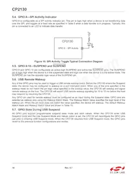 CP2130-F01-GM Datasheet Pagina 16