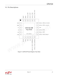 CP2130-F01-GM數據表 頁面 21