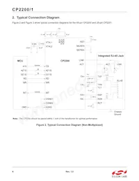 CP2200-GQR Datasheet Pagina 6