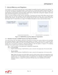 CP2200-GQR Datasheet Page 23