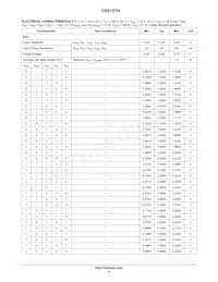 CS5157HGDR16G Datasheet Page 4