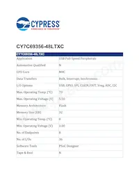 CY7C69356-48LTXC Copertura