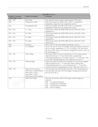 DS1852B-00C+ Datasheet Page 16