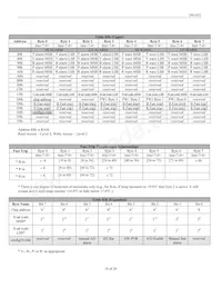 DS1852B-00C+ Datasheet Page 18