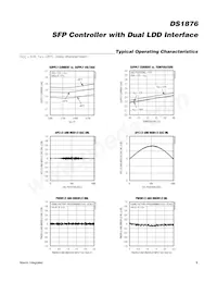 DS1876T+ Datasheet Page 9