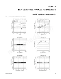 DS1877T+ Datasheet Page 9