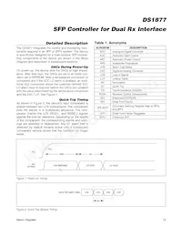 DS1877T+ Datasheet Page 13
