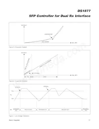 DS1877T+ Datasheet Page 17