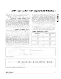 DS1878T+T&R Datasheet Page 15